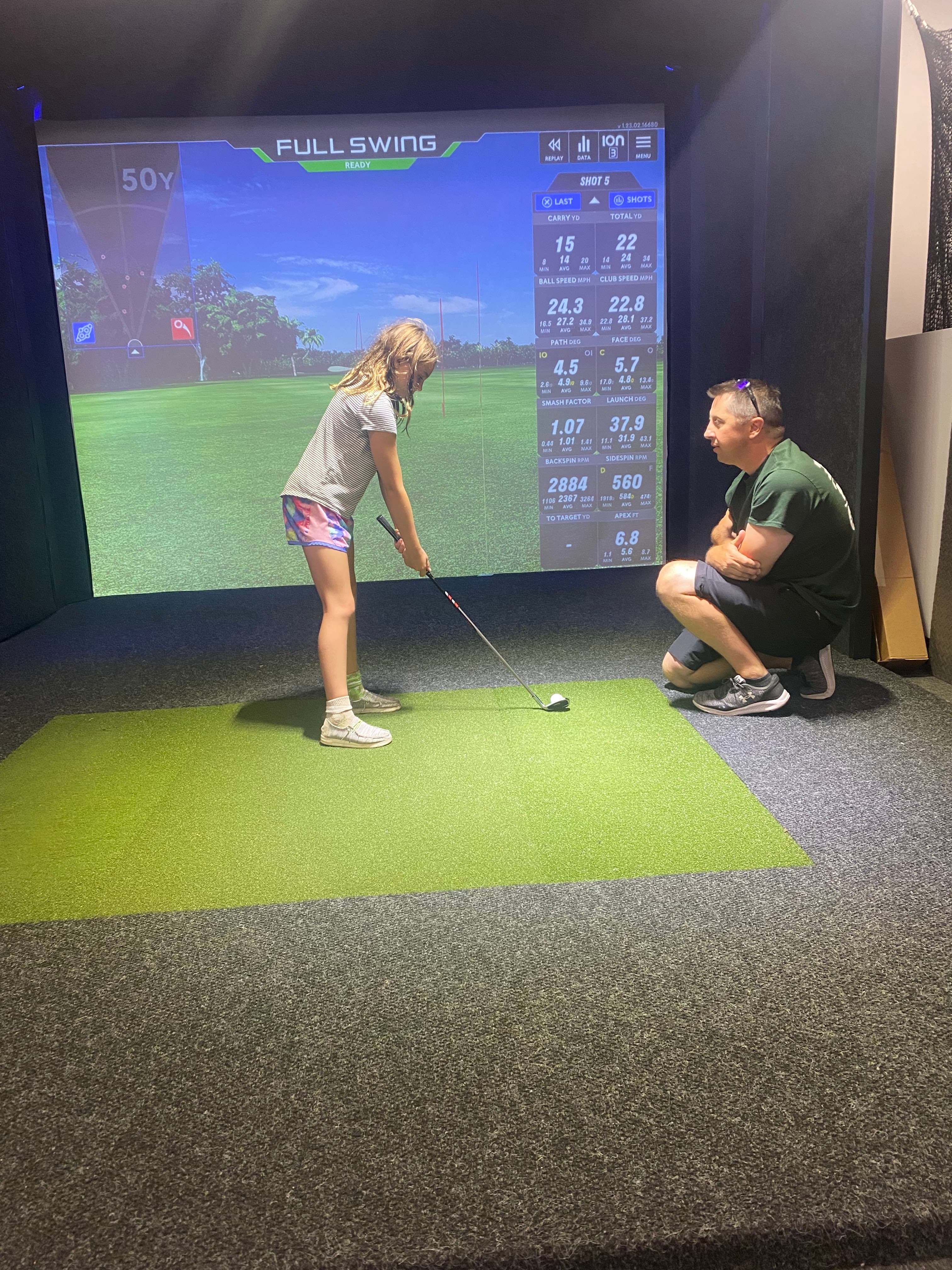 Back 2 the Tee - Image 1