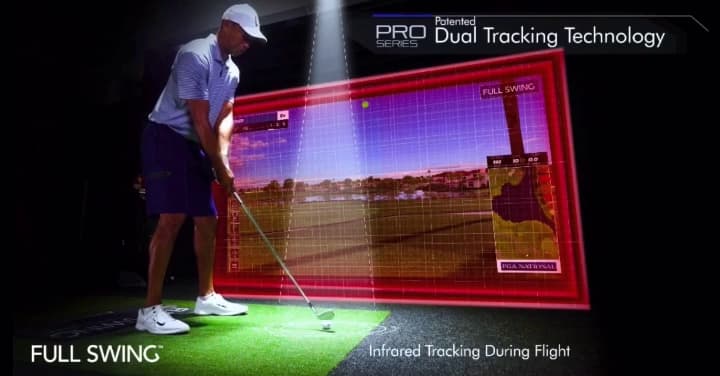 Harrisburg Golf Simulator - Image 2