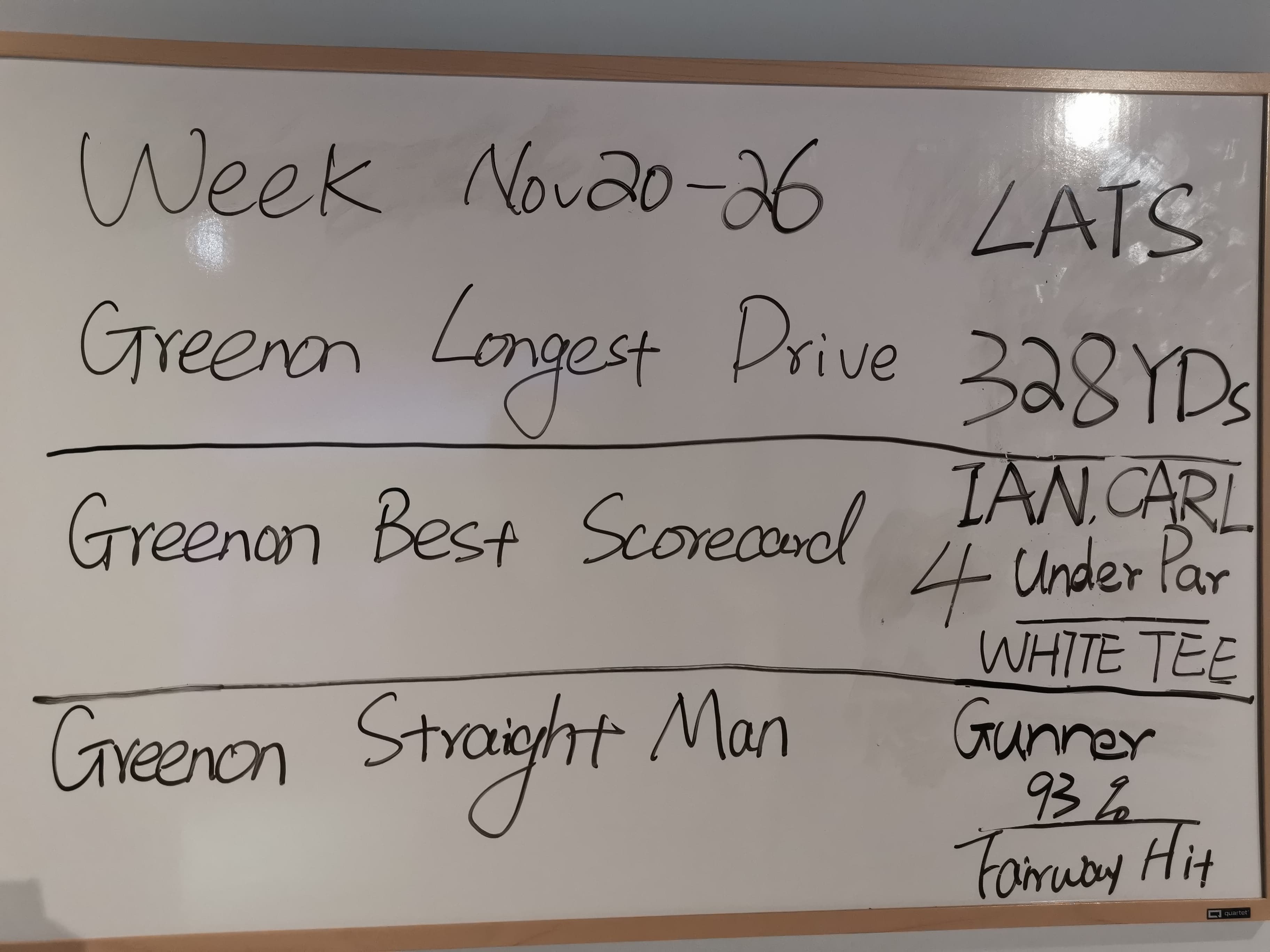 Greenon Golf - Image 9