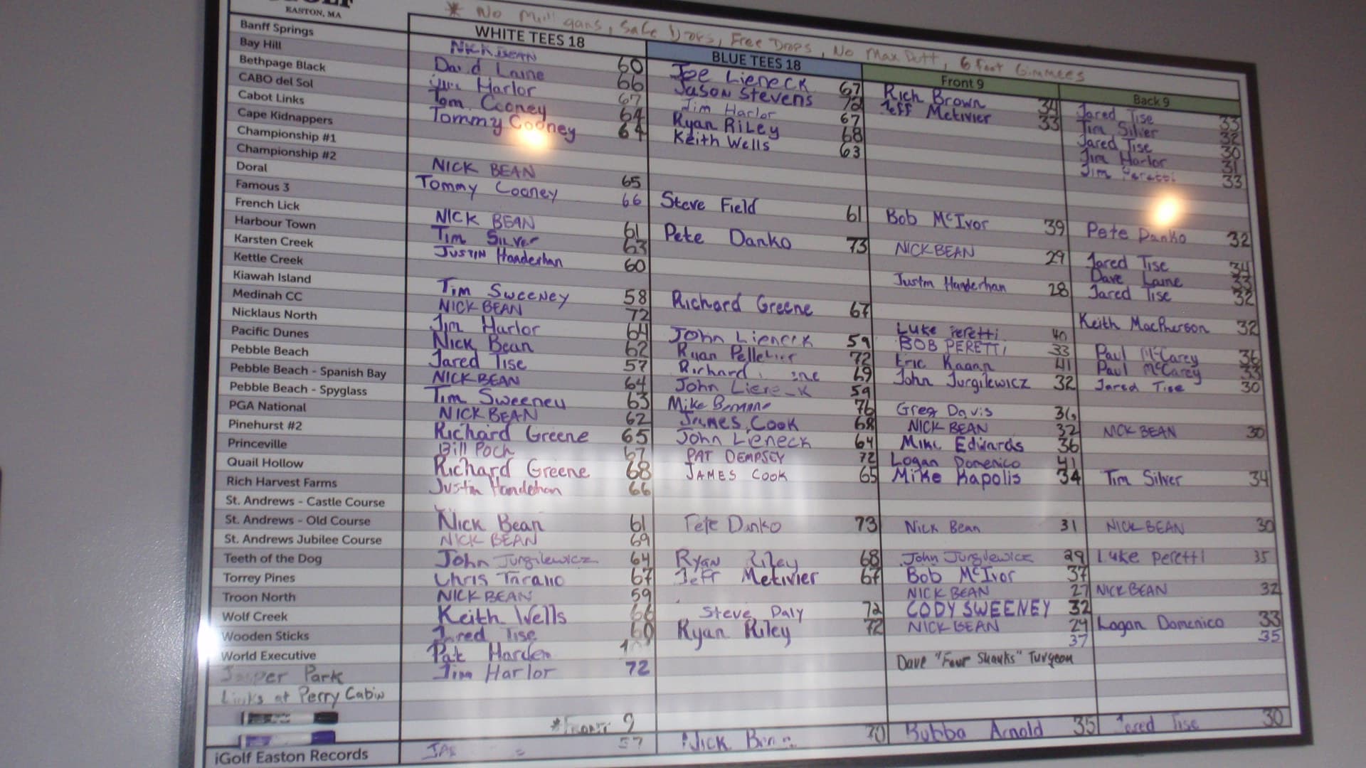 iGolf Easton - Image 7