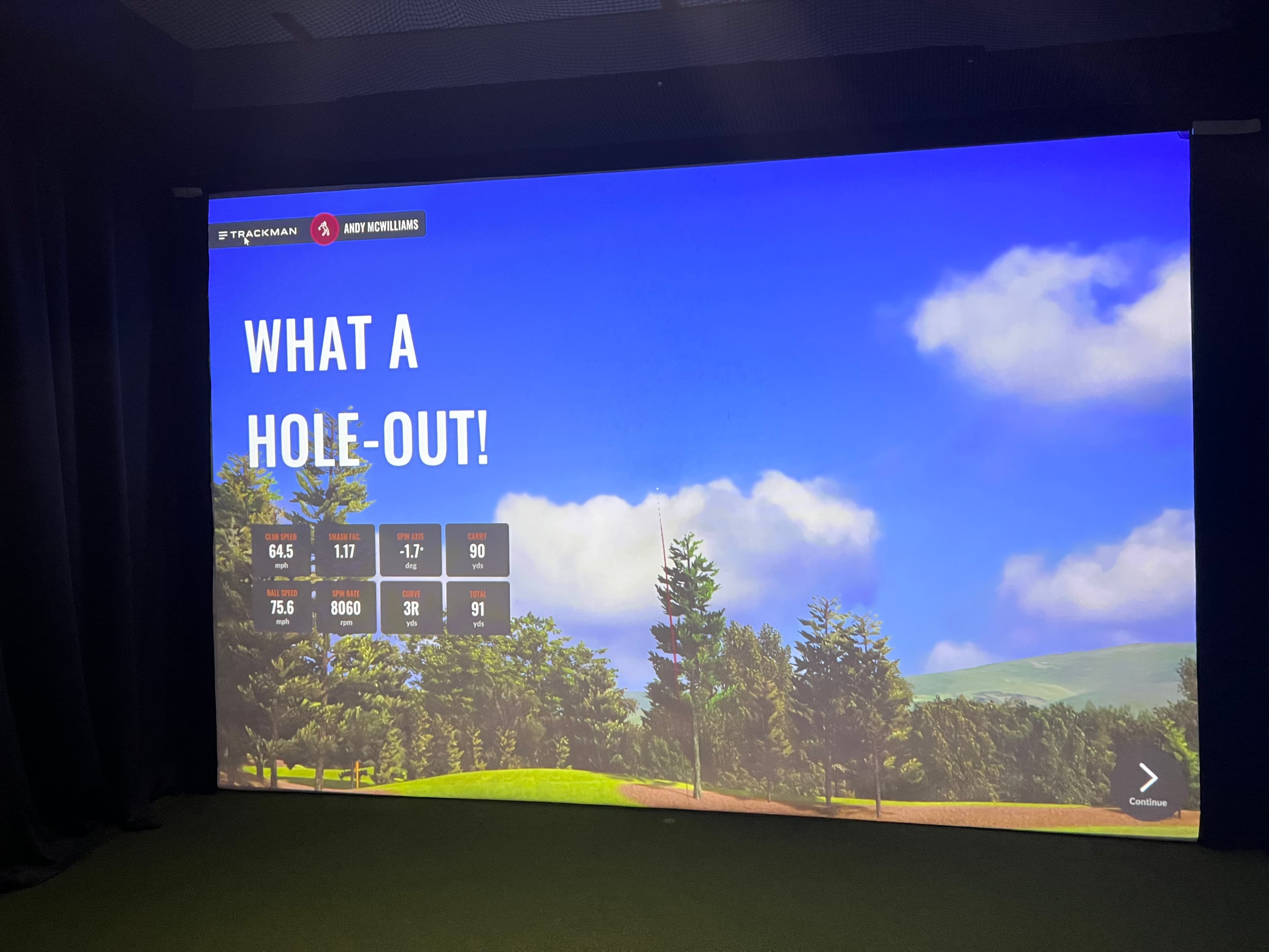 Celtic Golf Centre - Image 10