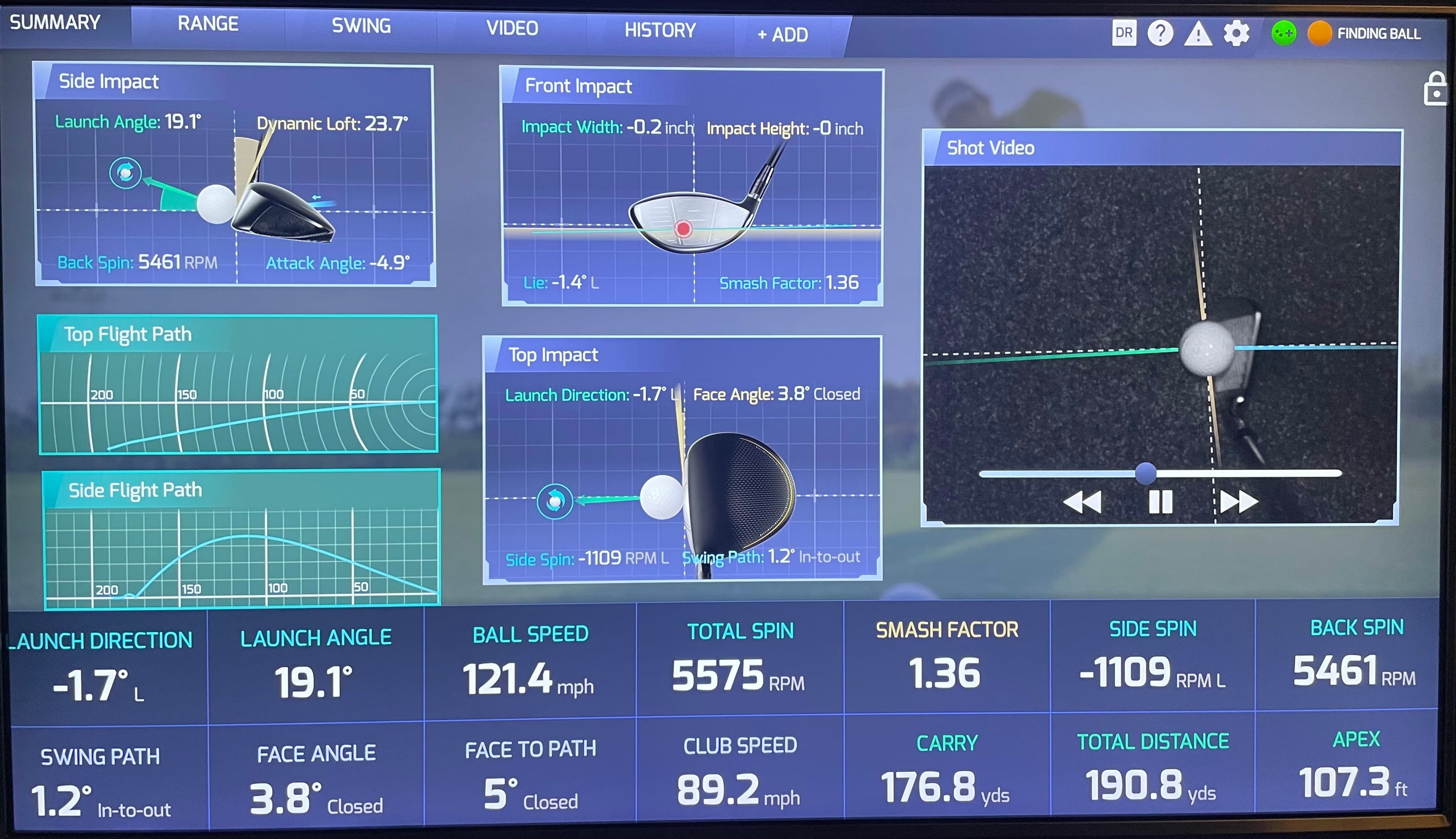 The Stag Room - Image 5