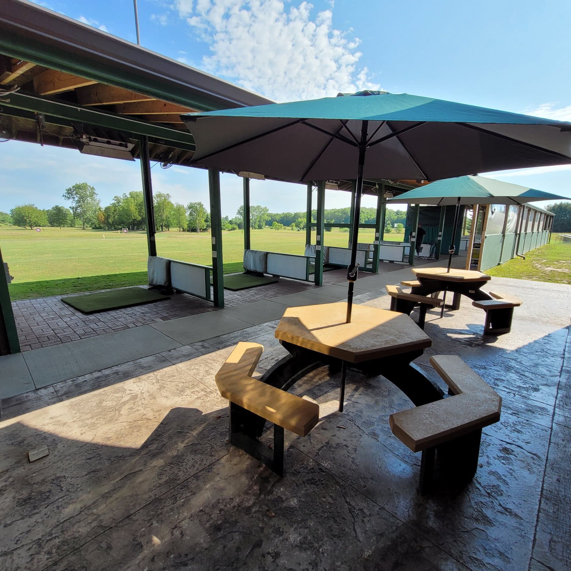 Golf Country Inc - Image 5