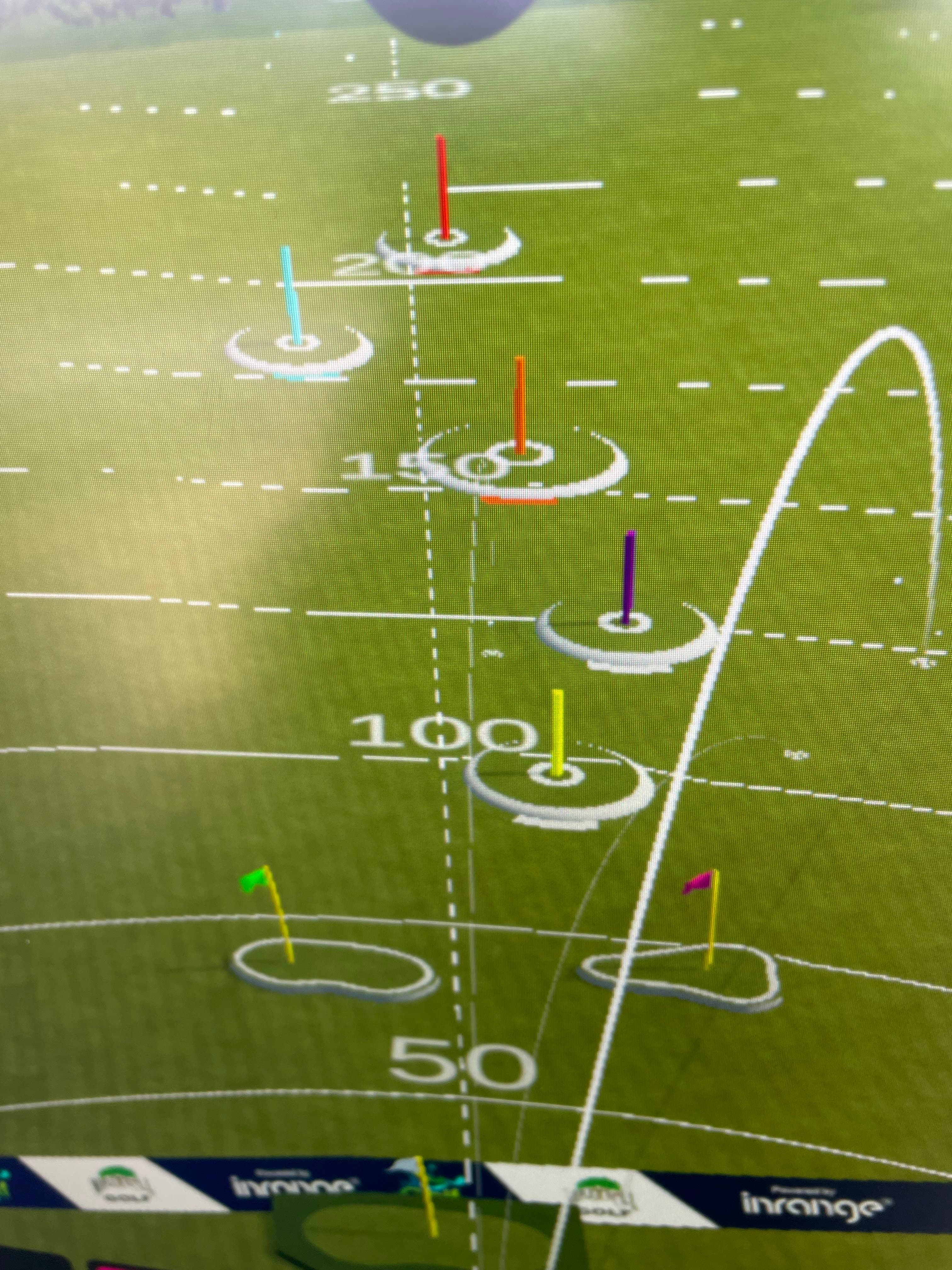 The Golf Loft - Image 8