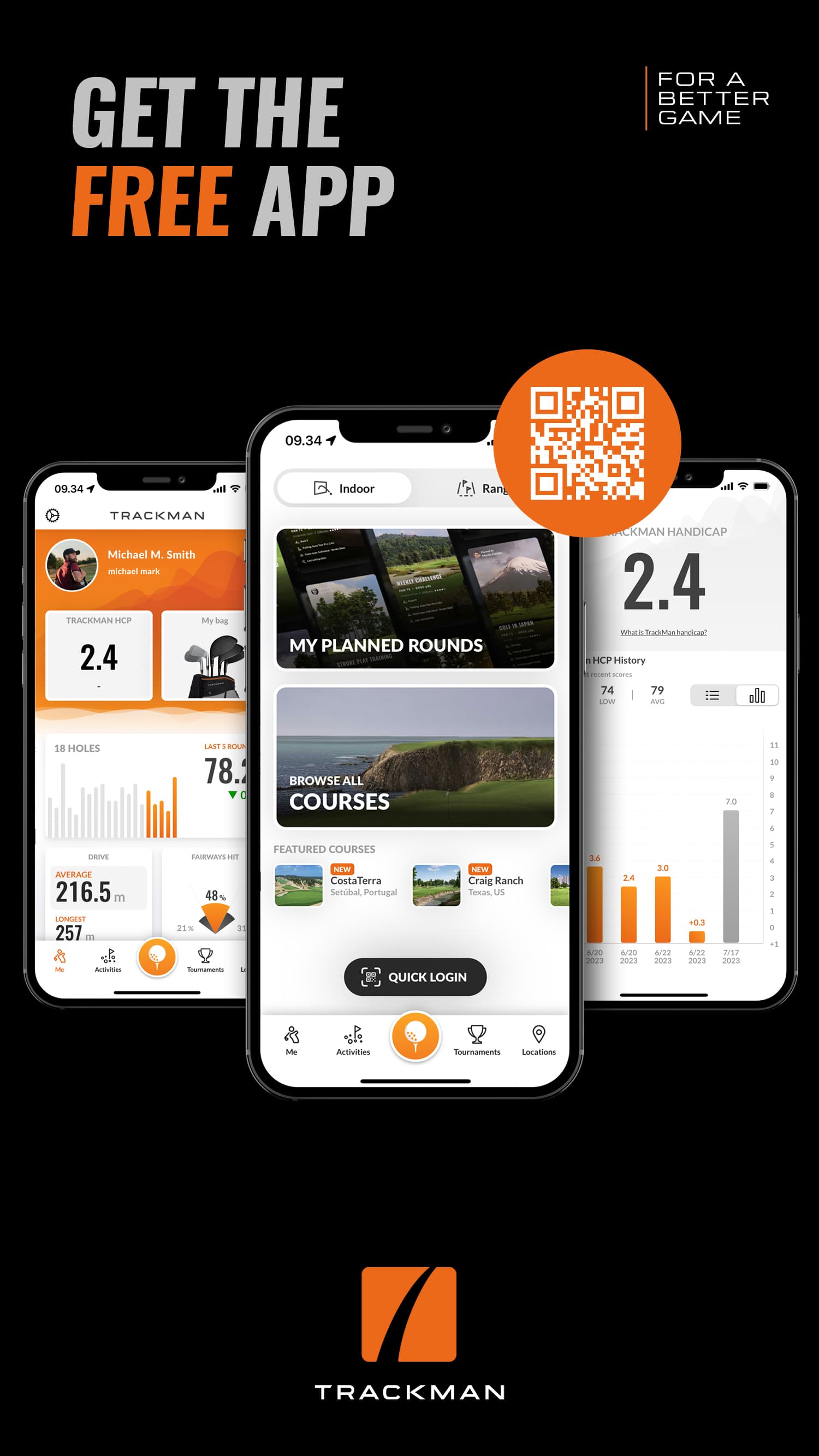 Ready Golf Club - Image 7