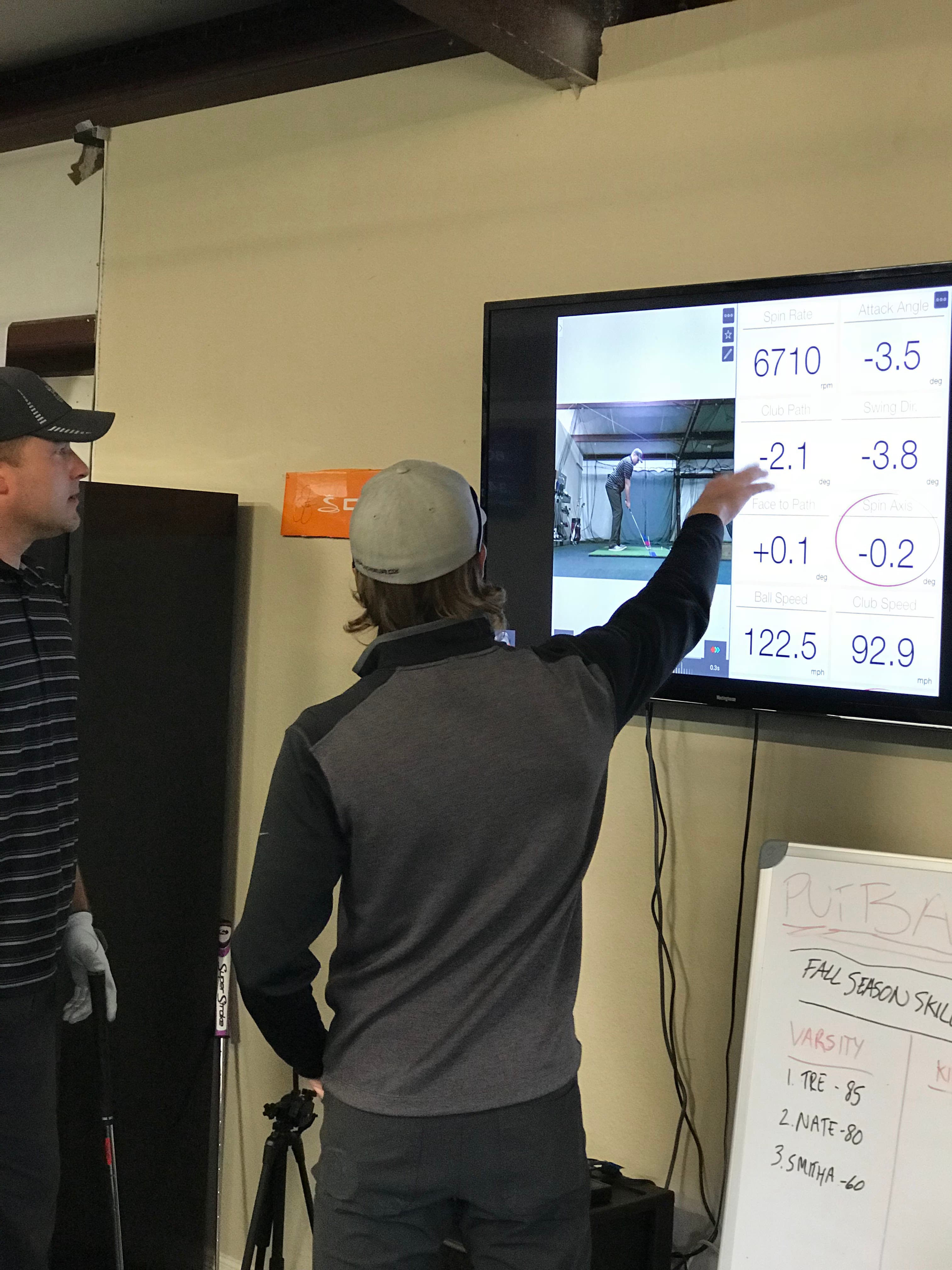 Golf Performance Group - Image 9