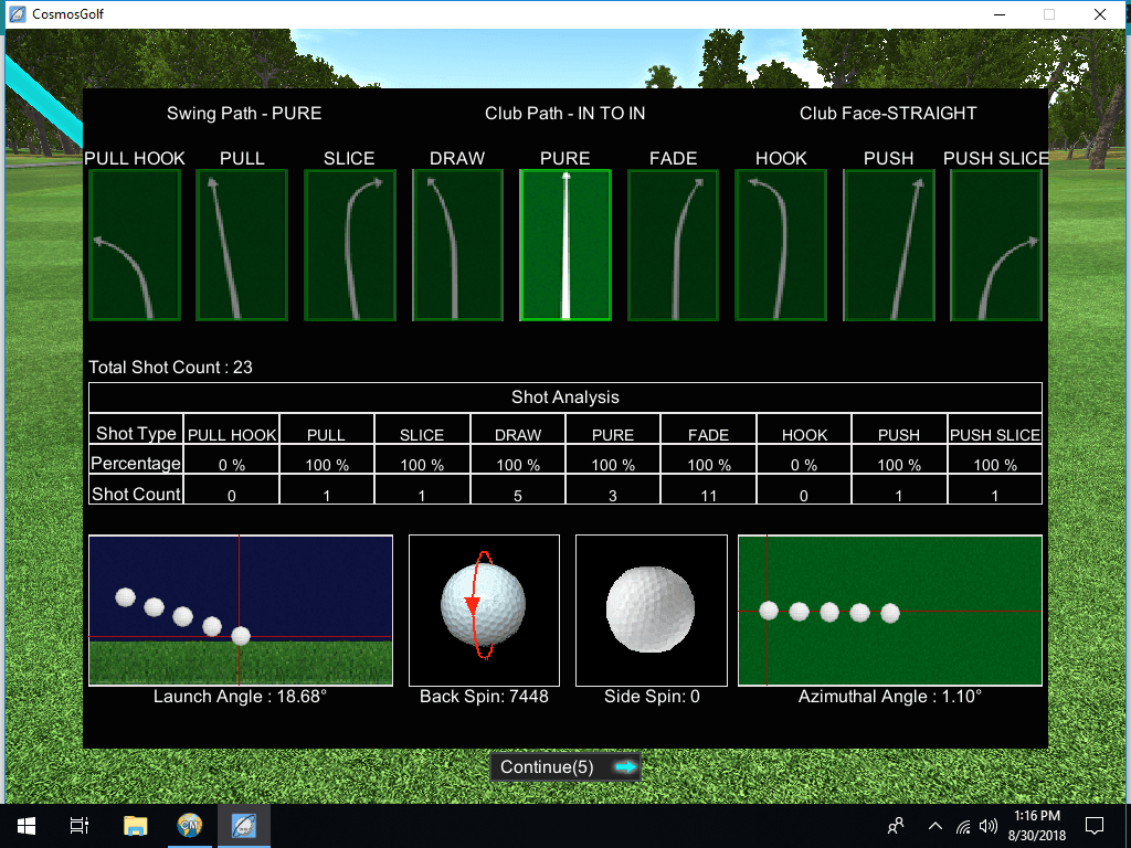 Golfsyndikat - Image 5