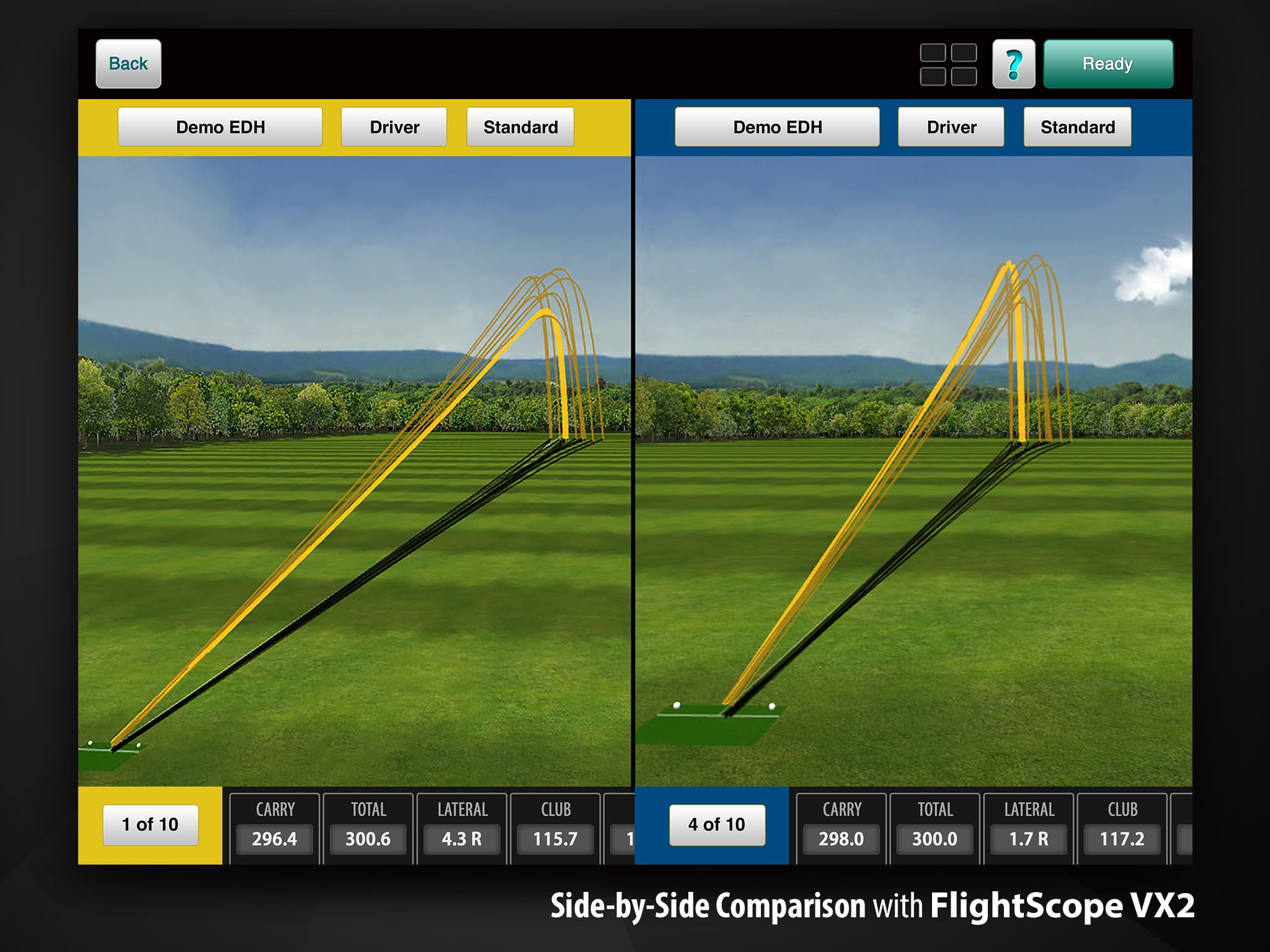 London Golf Academy - Image 1