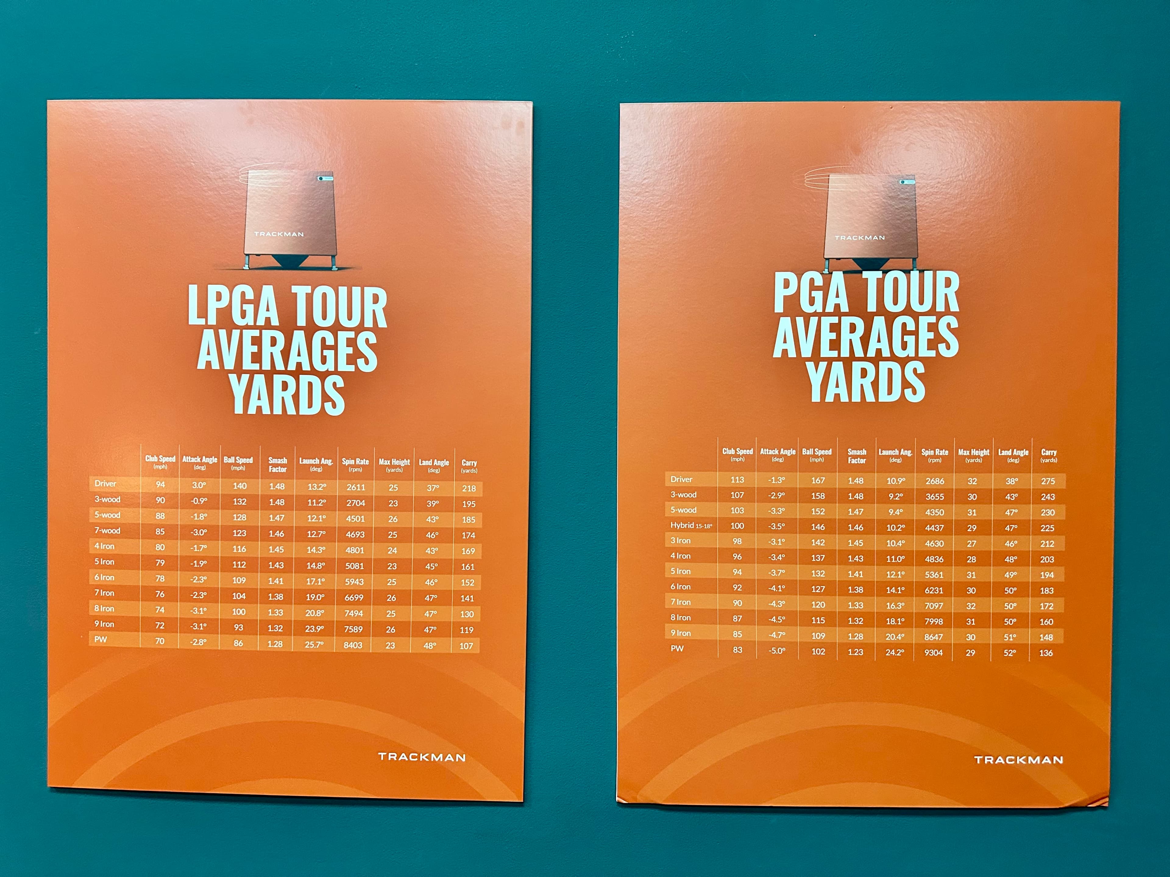 TeeTime Golf - Image 10