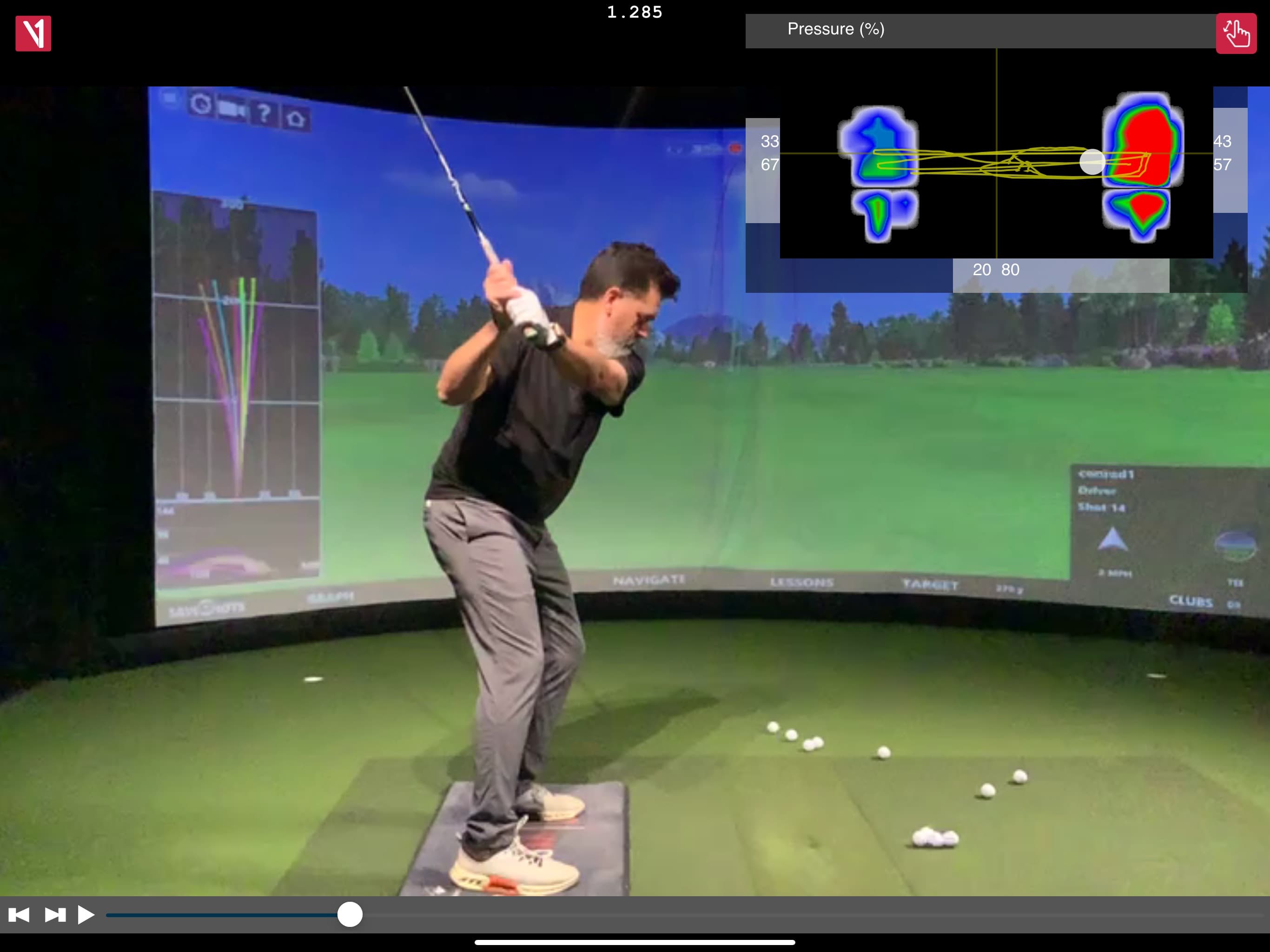 Ethos Golf - Allen - Image 6