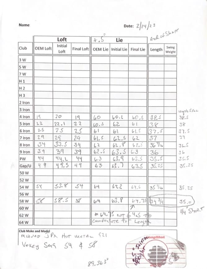 Indiana Loft and Lie - Image 1