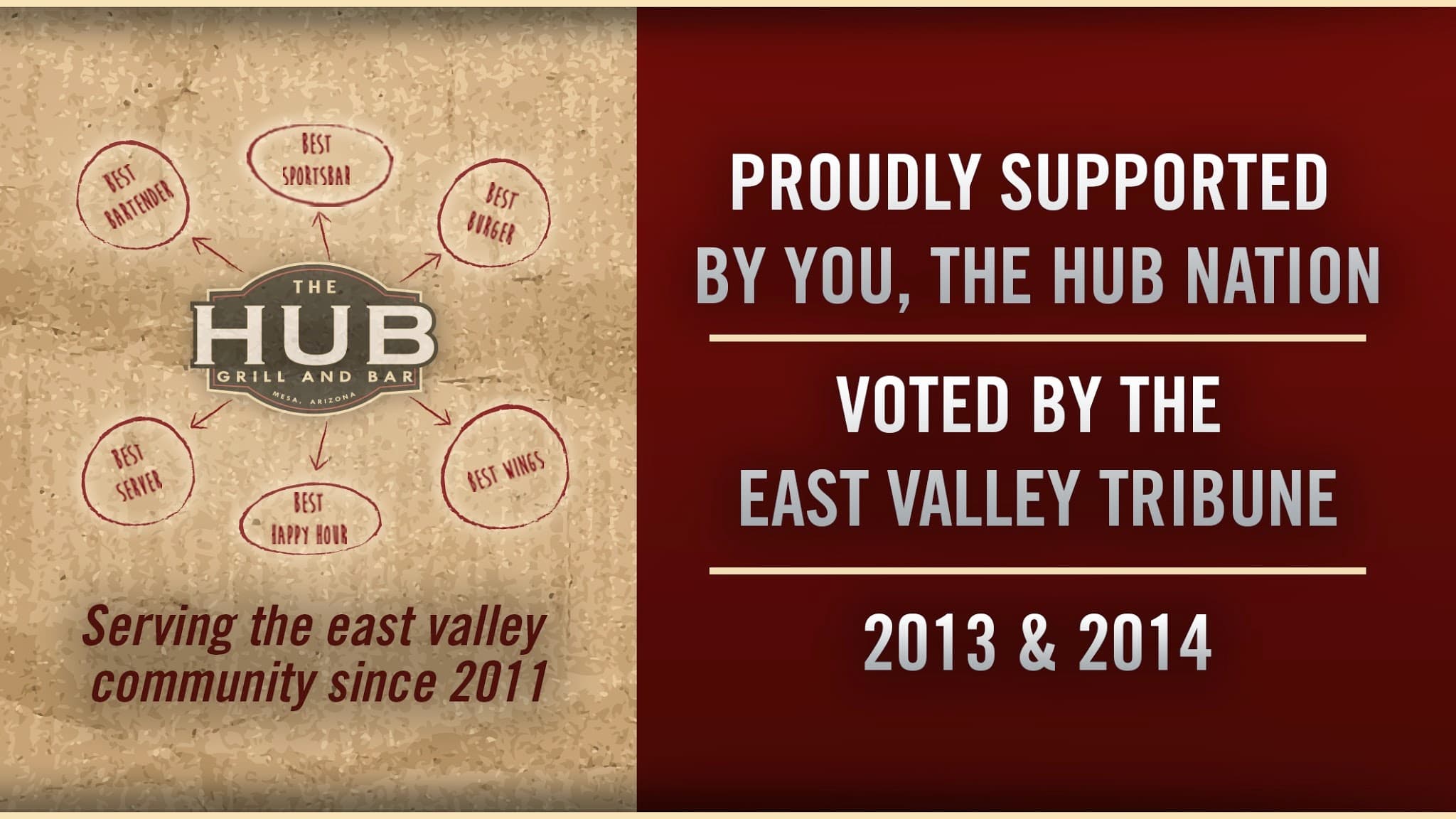 The HUB Grill and Bar - Image 5