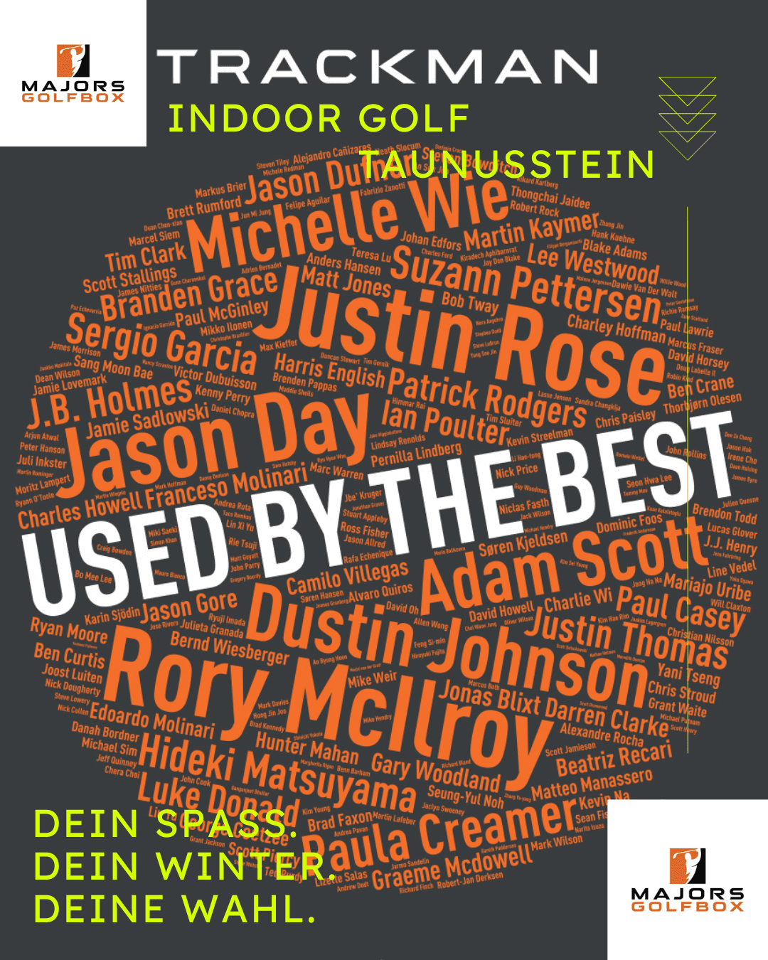 Majors Golfbox - Image 5