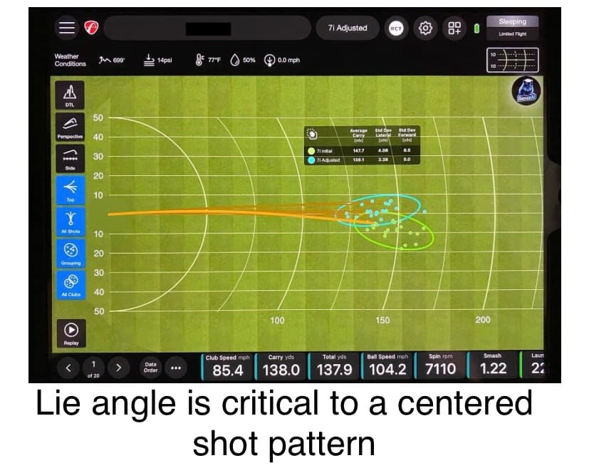 Indiana Loft and Lie - Image 2