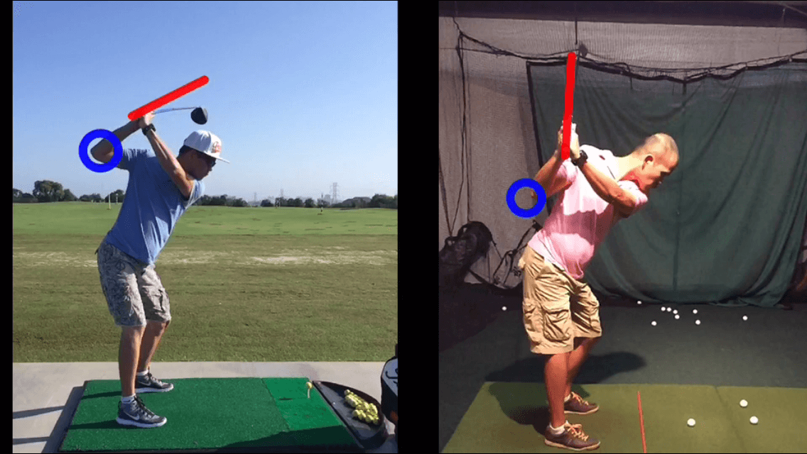 Golf Performance Group - Image 1