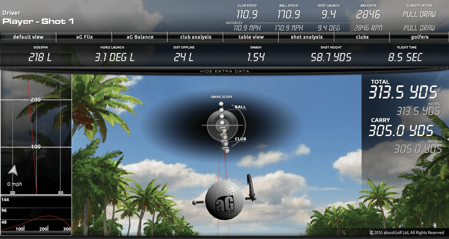 Regina Golf Lessons | Barry Eisenzimmer - Image 8