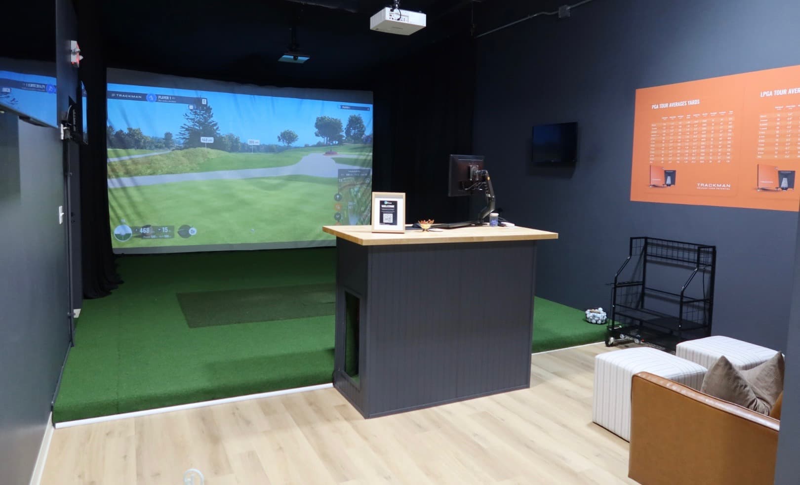 Private Fairway Plano - Image 1