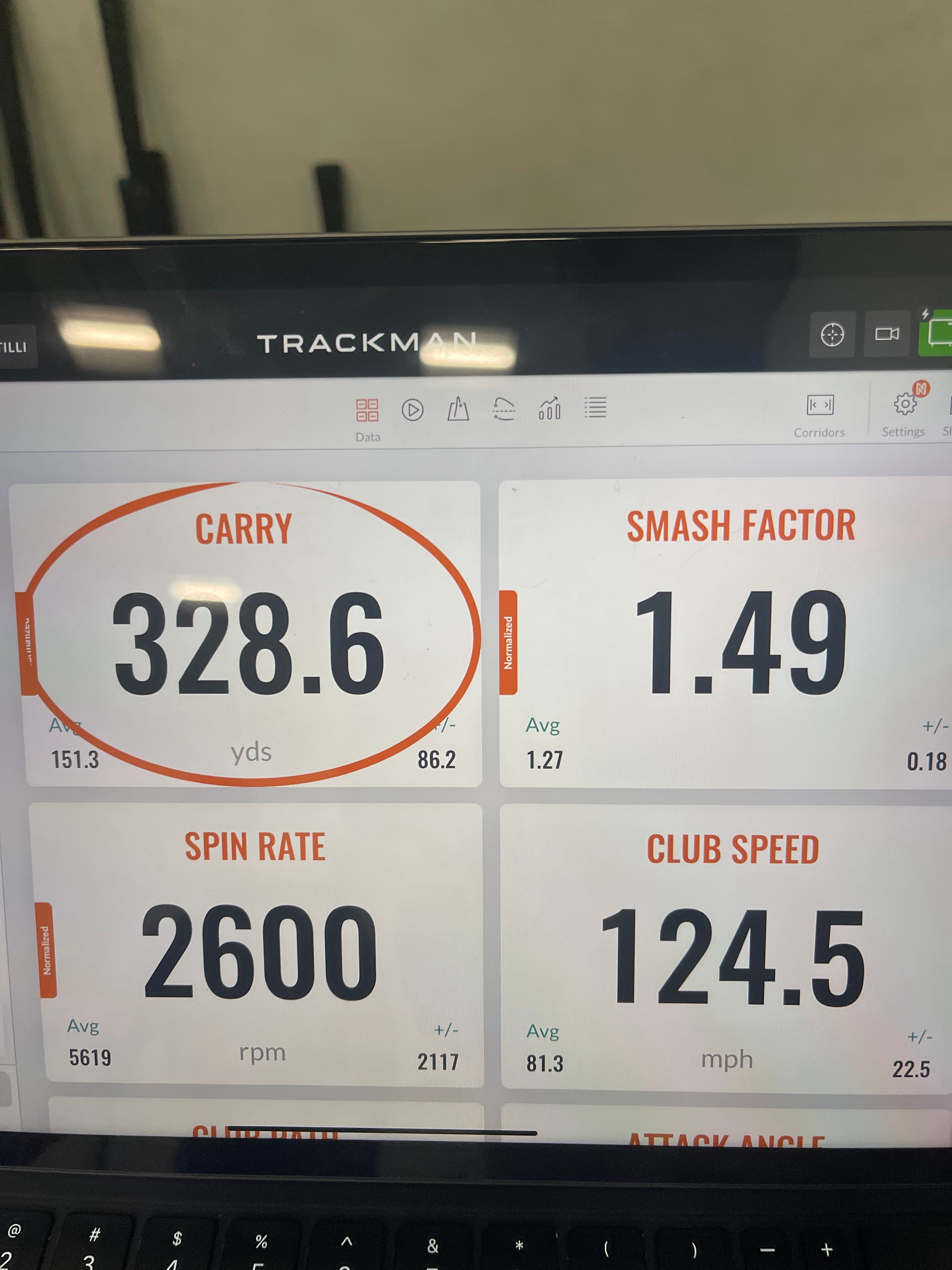 Renwick Golf Academy - Image 5