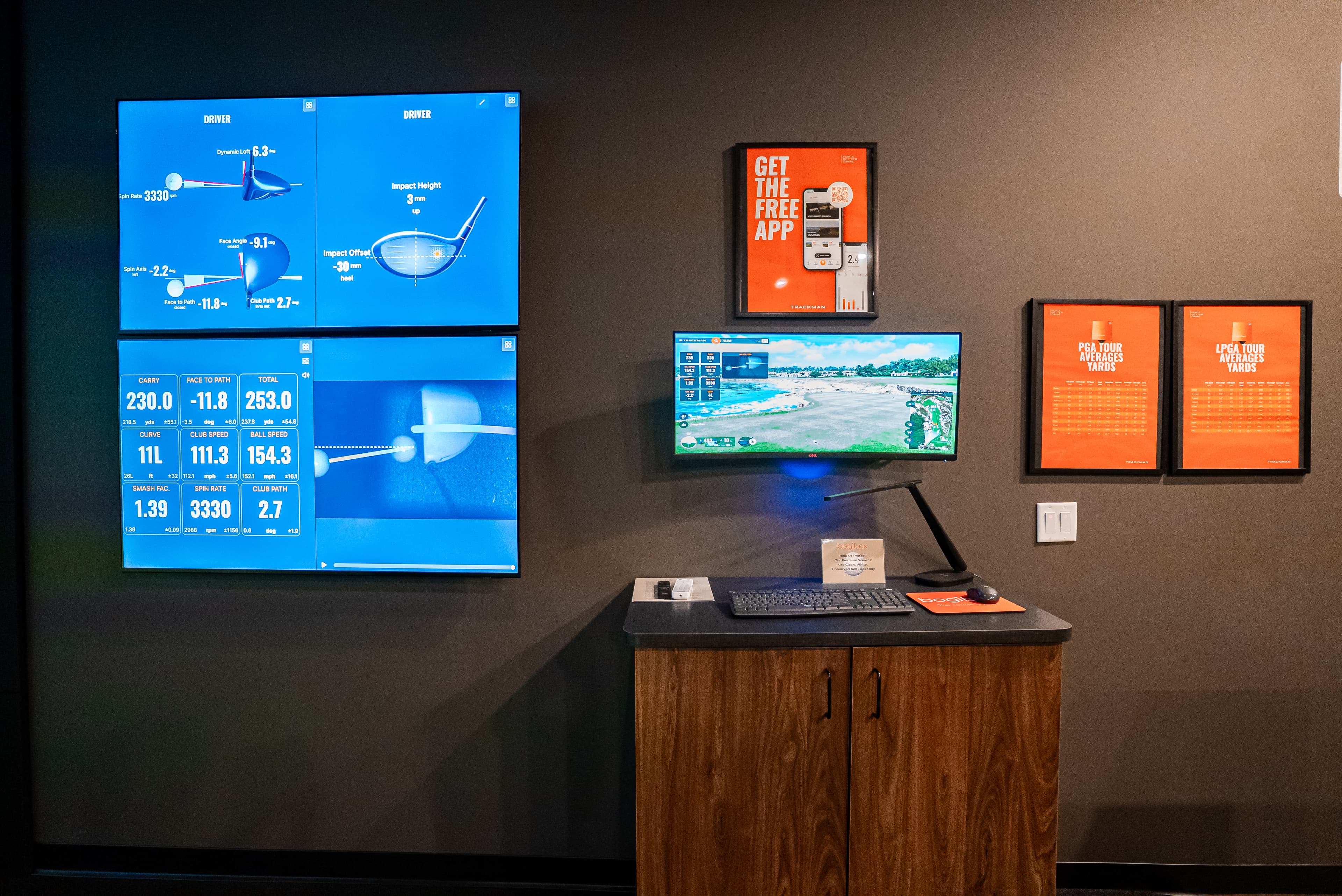 bogibox Golf Apple Valley - Image 3