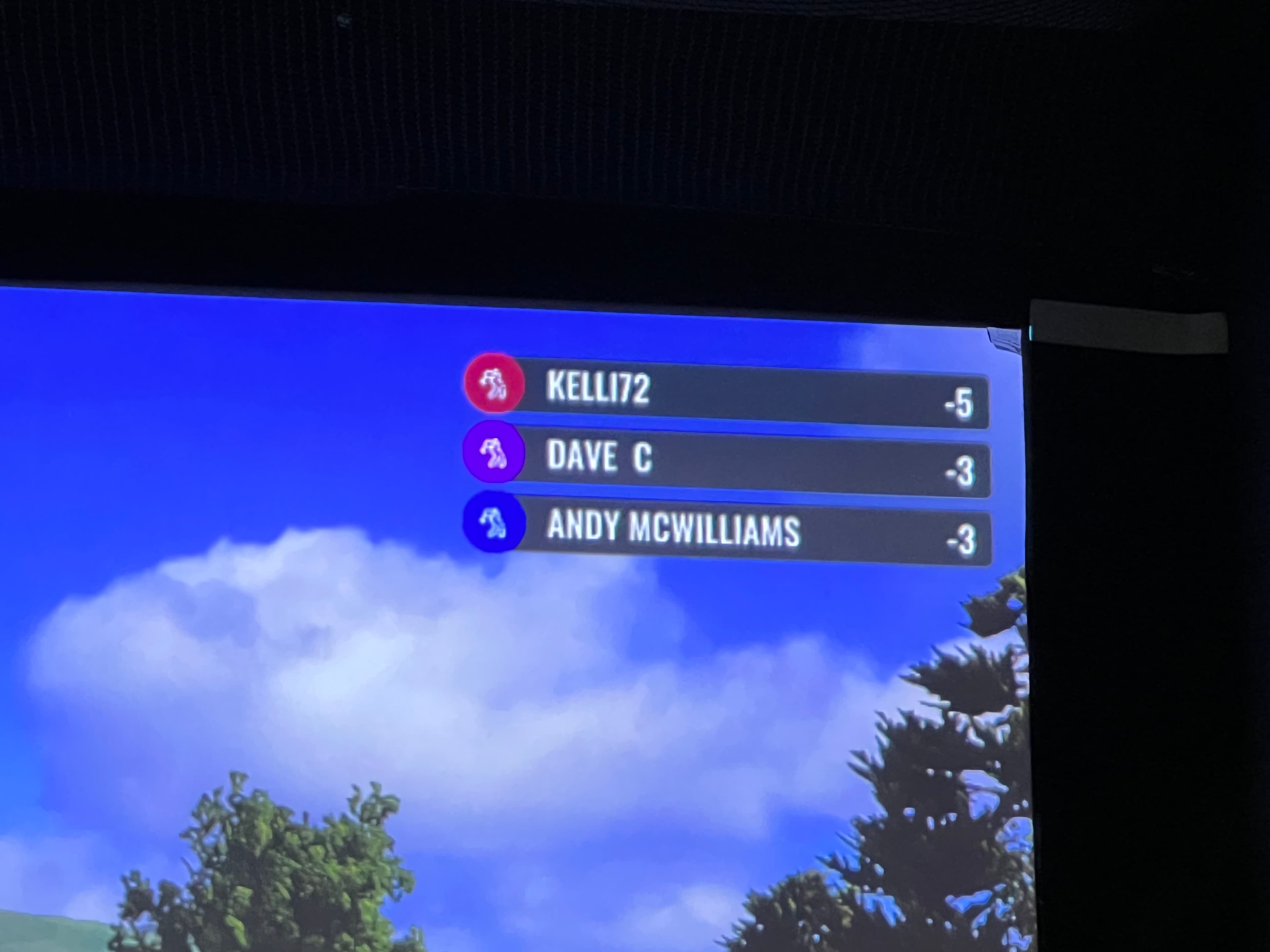 Celtic Golf Centre - Image 8