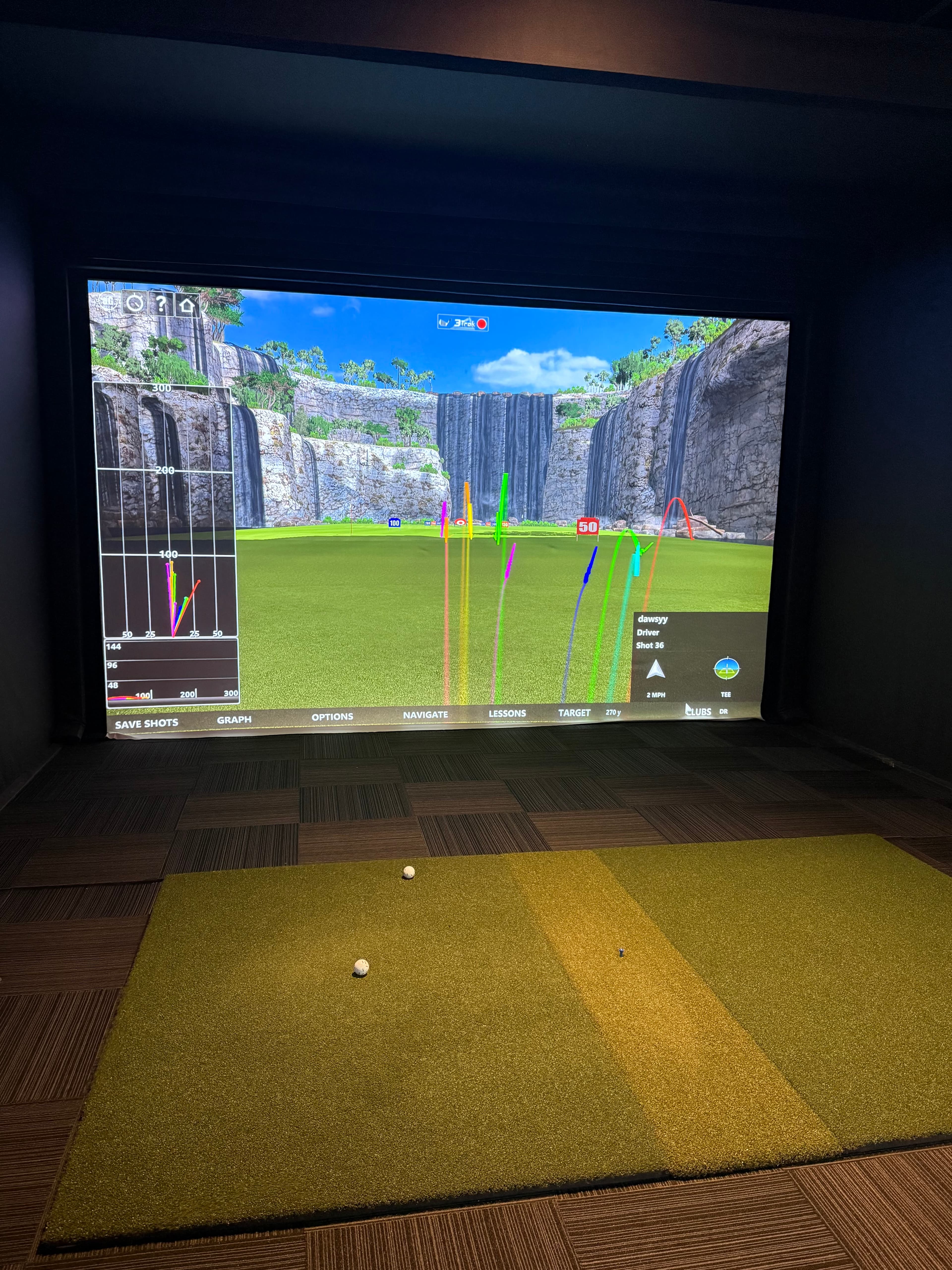 Bogeys 19th hole - Image 3