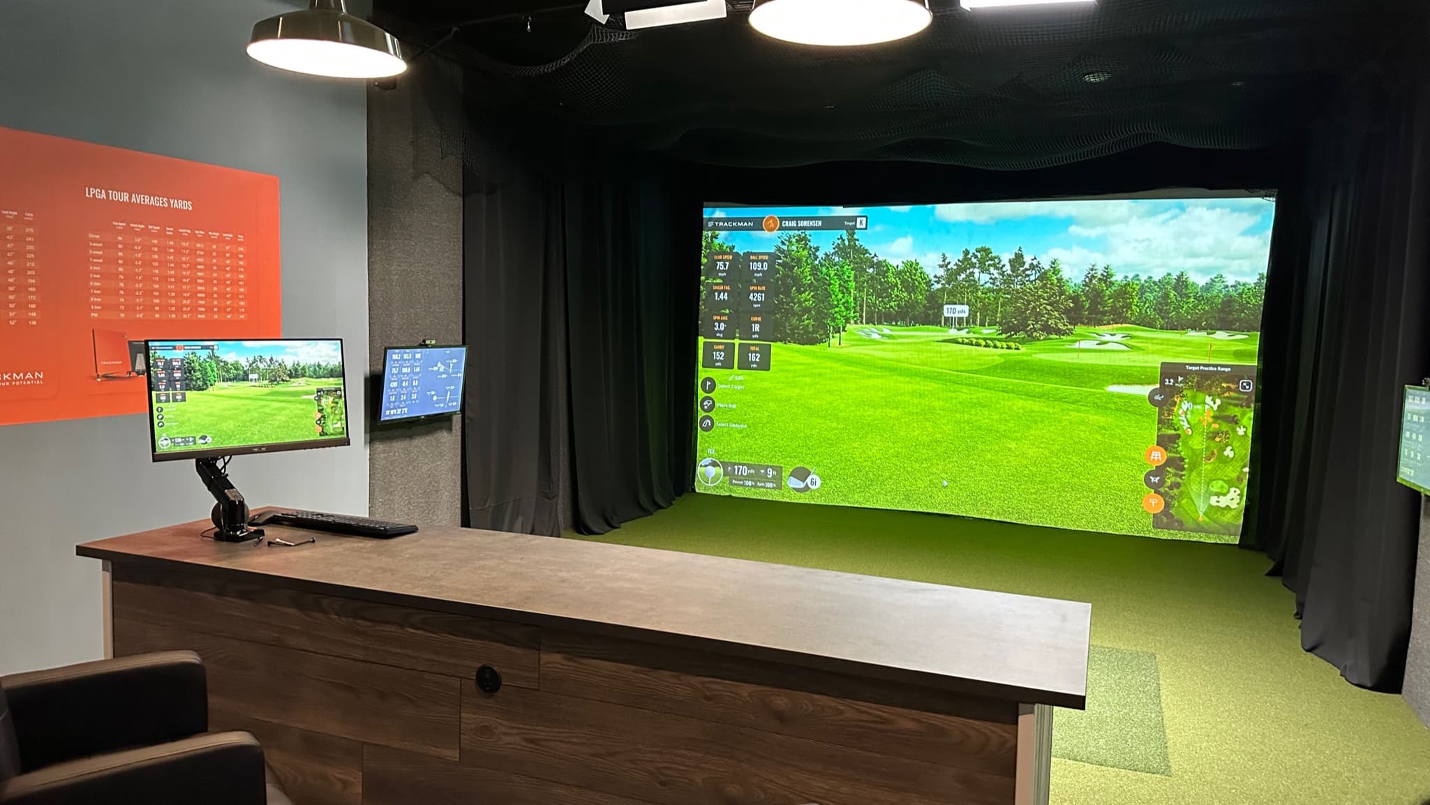 Private Fairway Highwood - Image 1