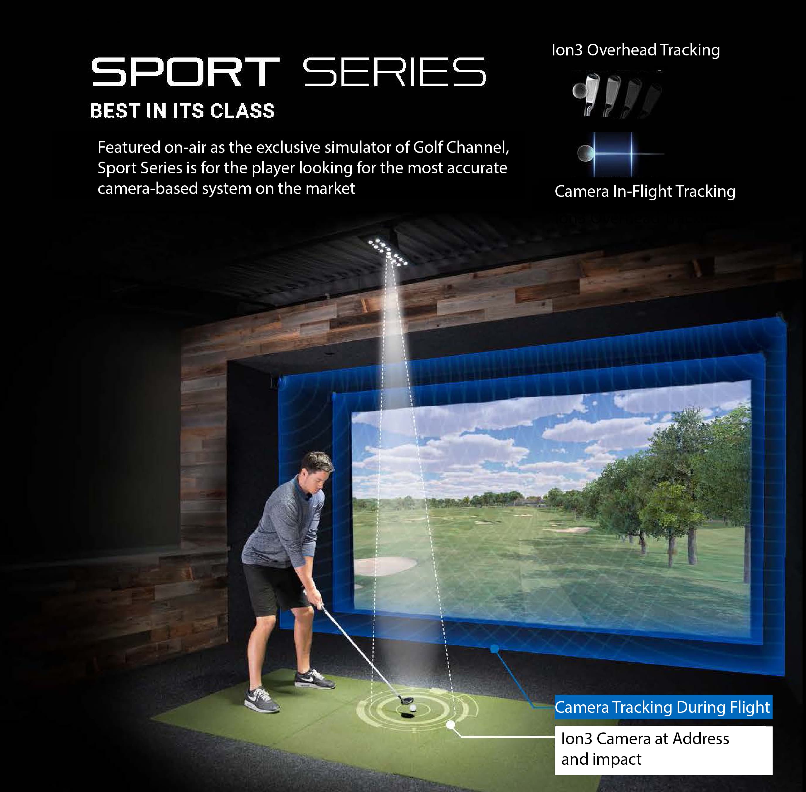 Fairview Indoor Golf Geneva - Image 9