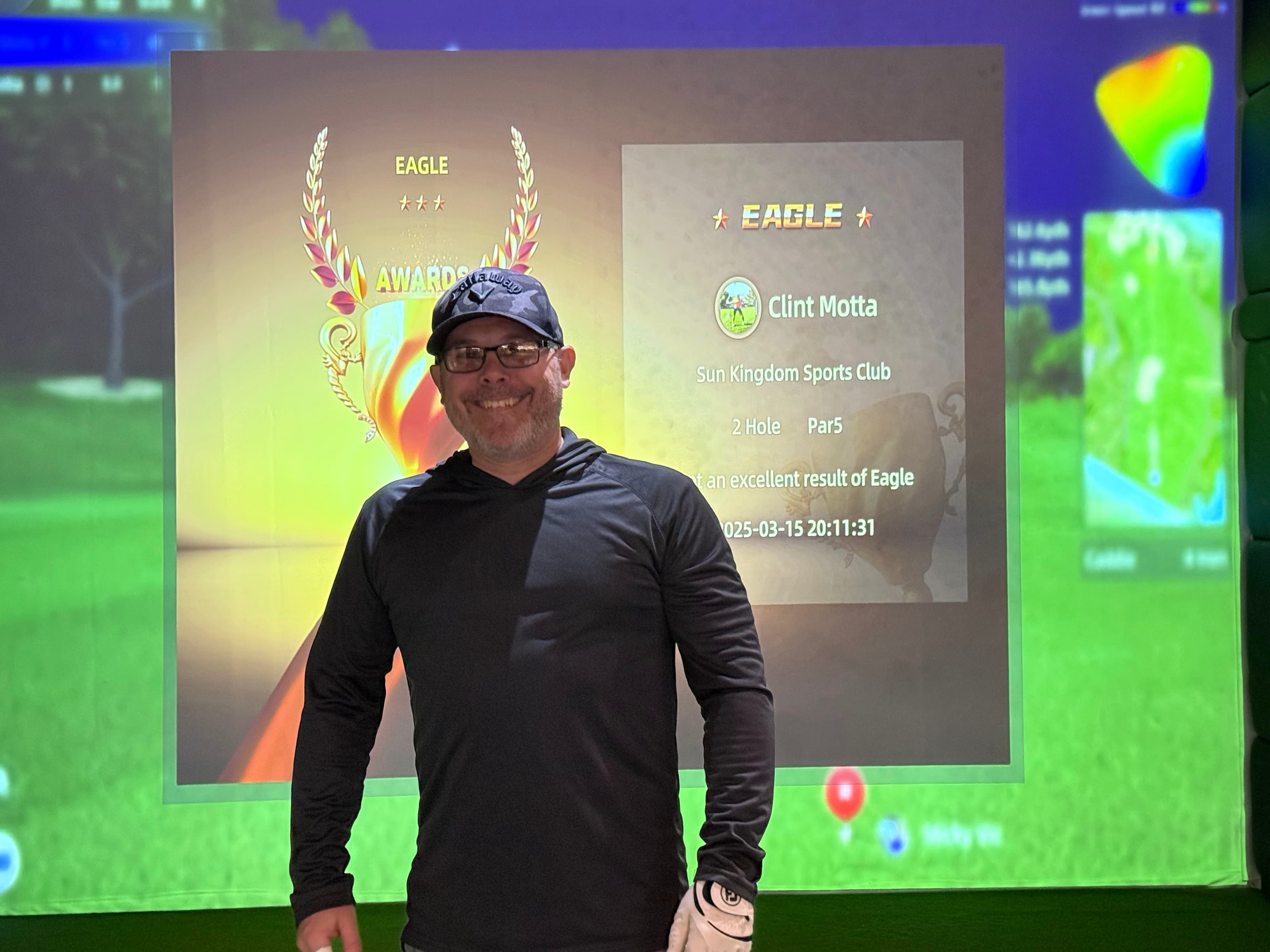 Fore Play Simulators - Image 4