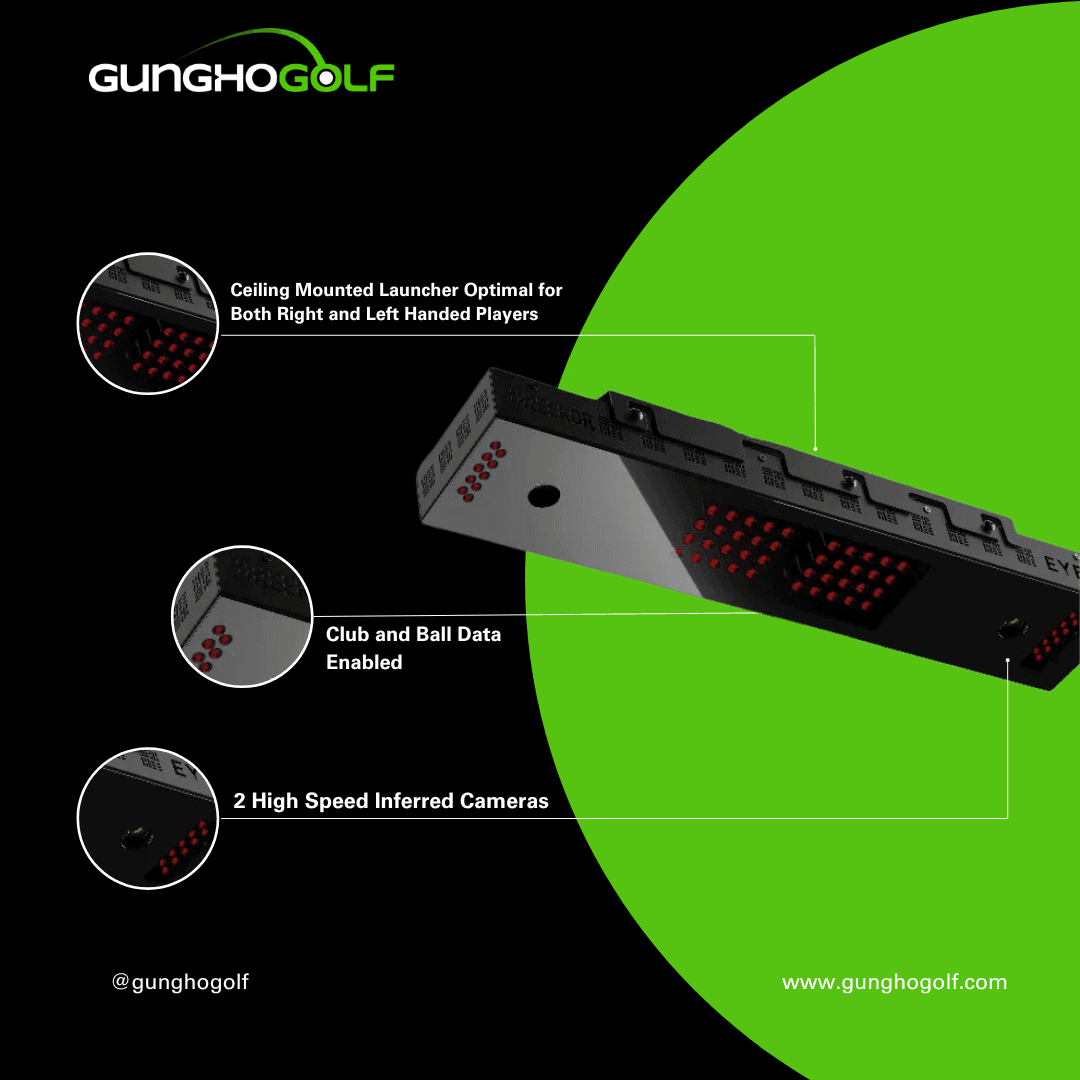 Gungho Golf - Home Golf Simulator Solutions - Image 5