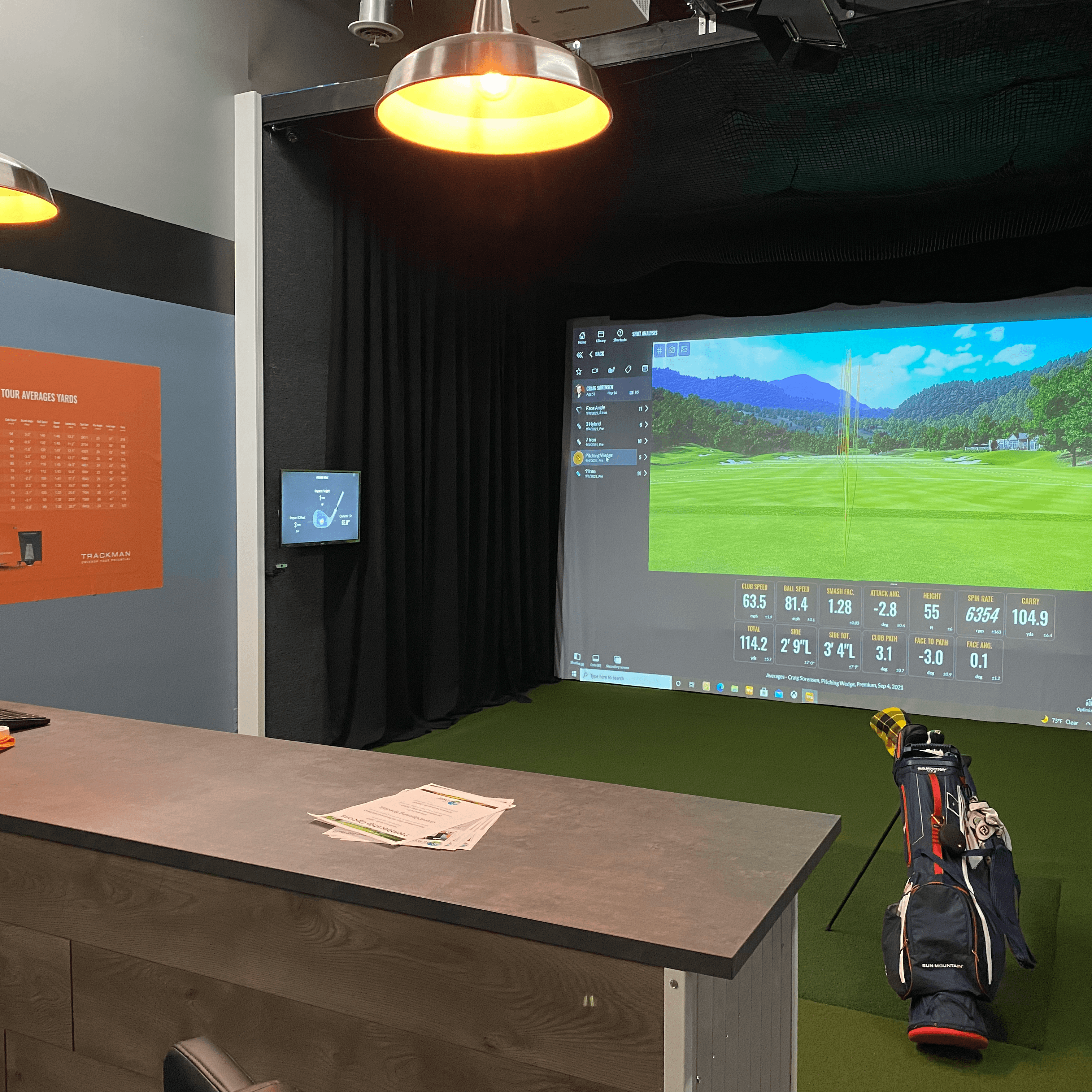 Private Fairway Farmington - Image 2