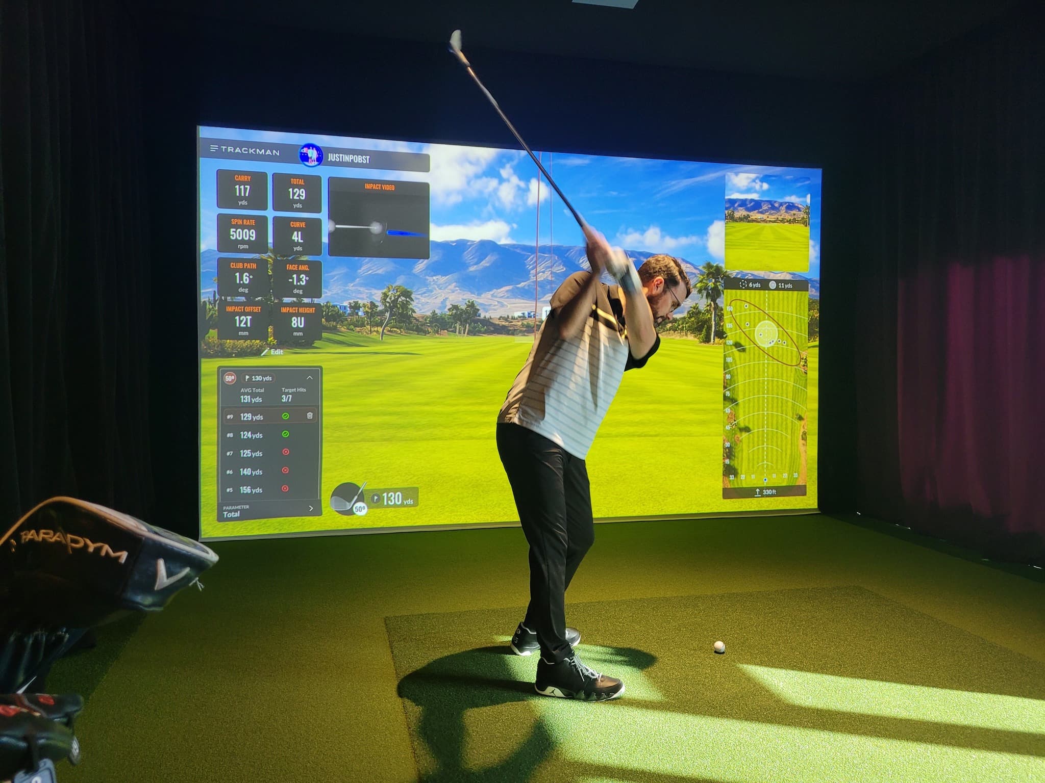 The Bunker Golf 365, LLC - Image 2