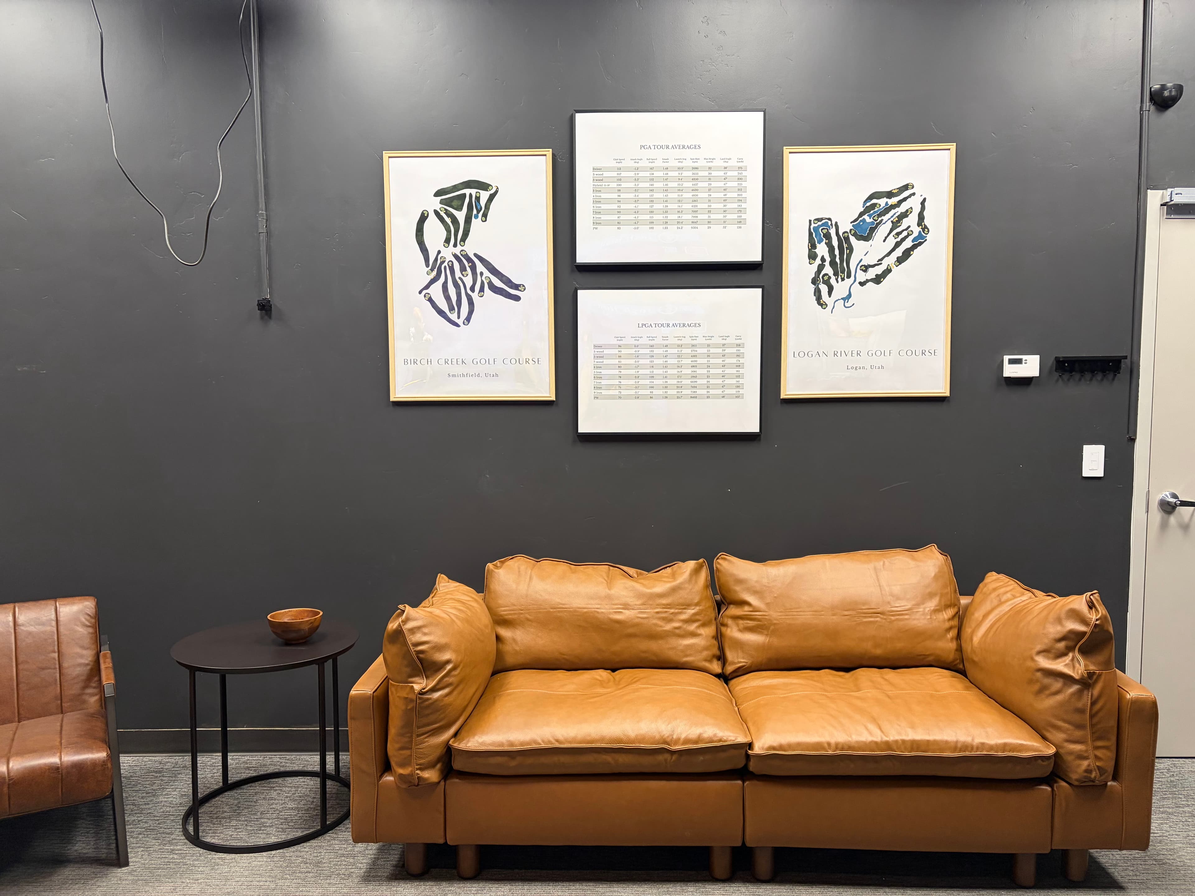 Private Fairway Logan