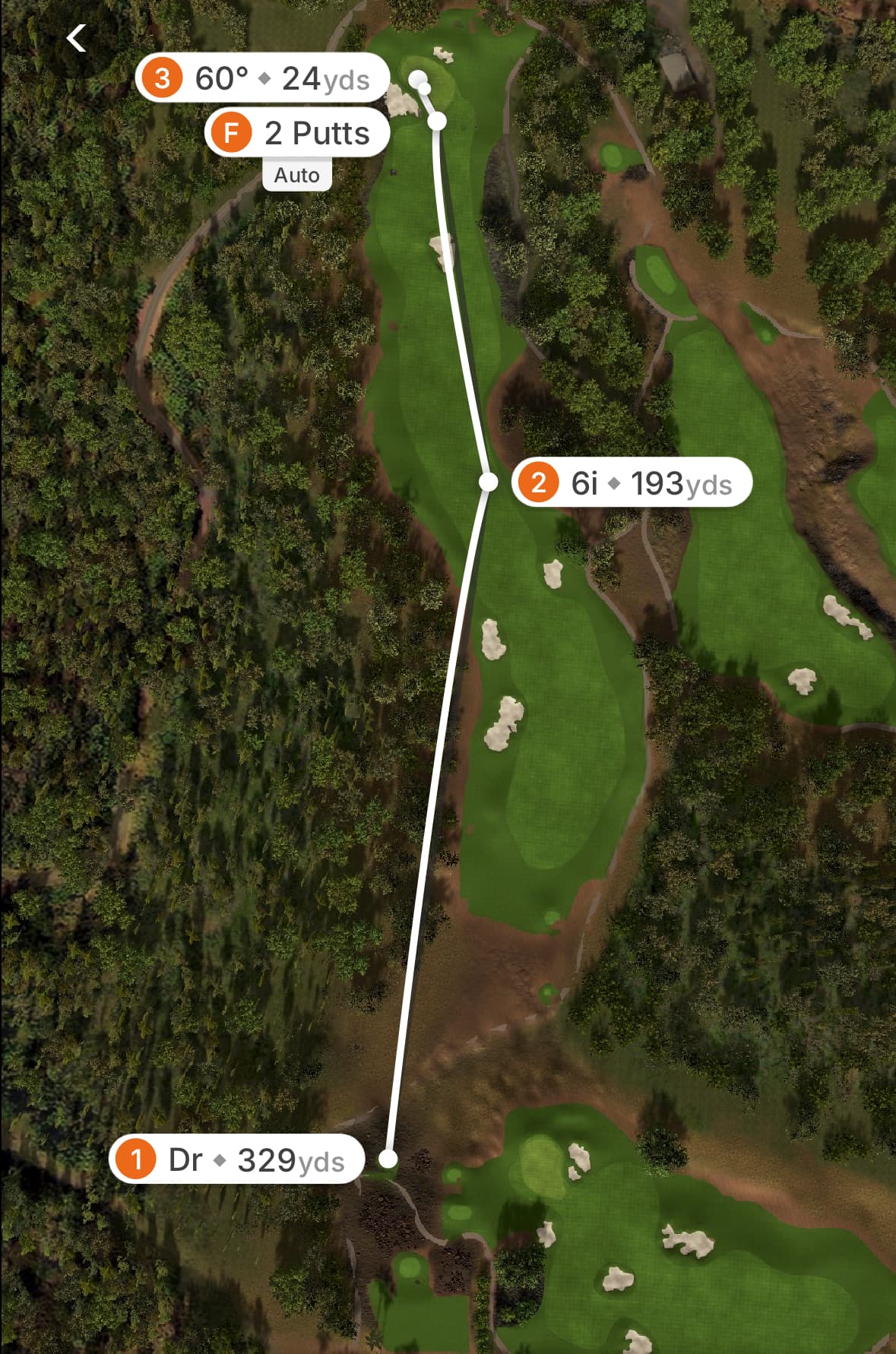 Skylark Indoor Golf Club - Image 7