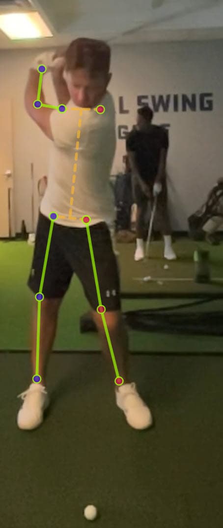 Orlando Golf Gym - Image 5