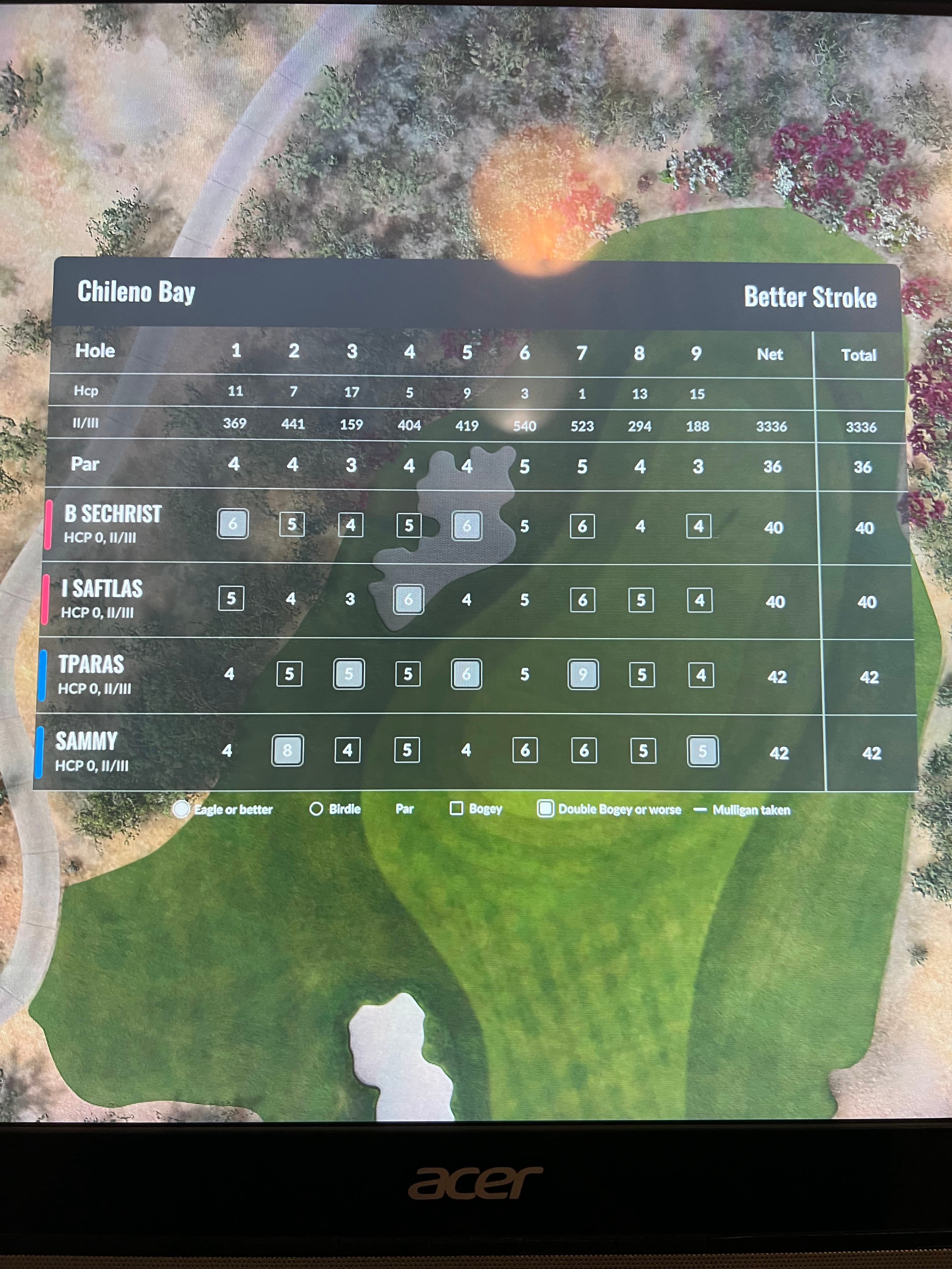 Bucktown Golf Club - Trackman Indoor Sims - Image 5